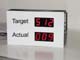 Led production counter