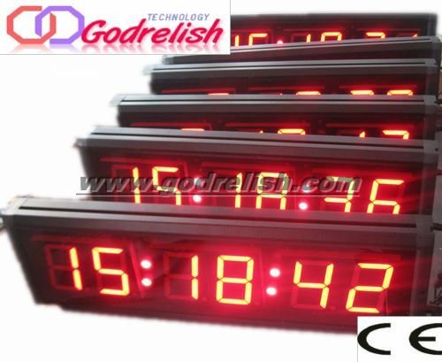 Led digital clock with CE