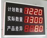 led production counter