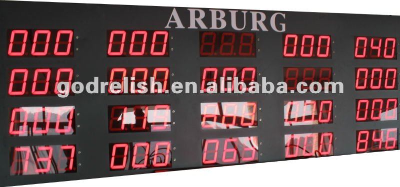 Large ARBURG led display board