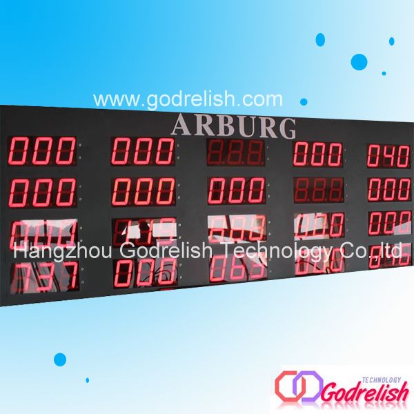 led display board for show machine good or bad