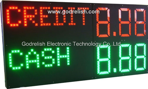 credit and cash price display